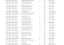clean merge split and format data on excel